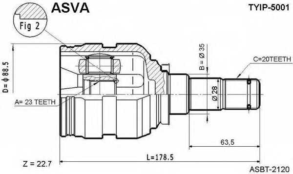 asva tyip5001
