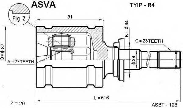 asva tyipr4