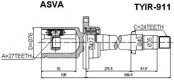 asva tyir911