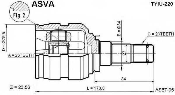 asva tyiu220