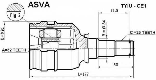 asva tyiuce1