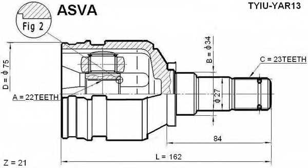 asva tyiuyar13