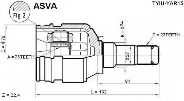 asva tyiuyar15