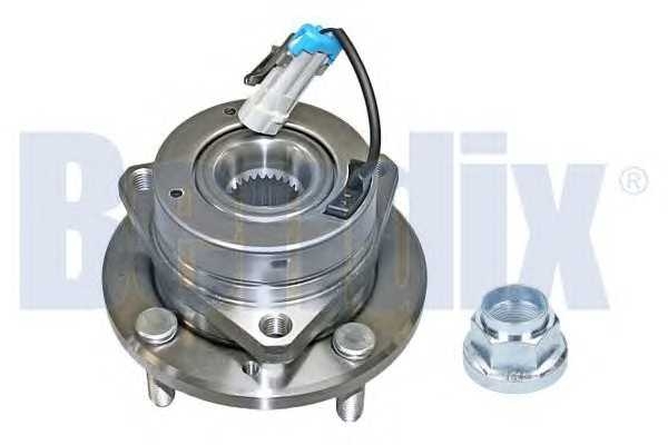 bendix 050615b