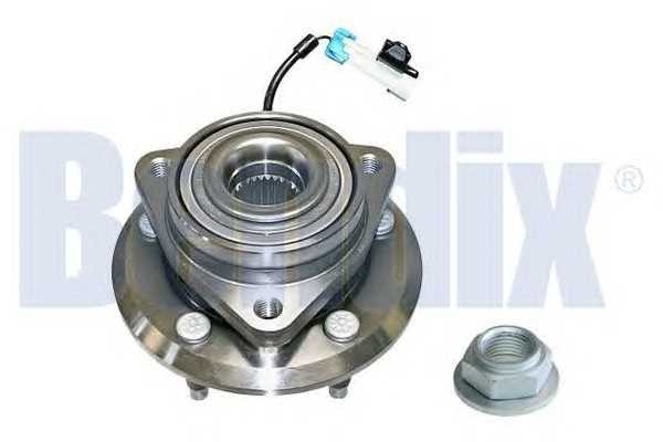bendix 050616b