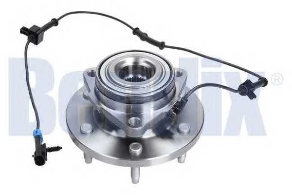 bendix 051520b