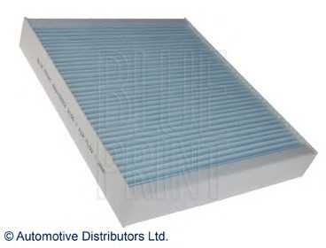 blueprint adg02561