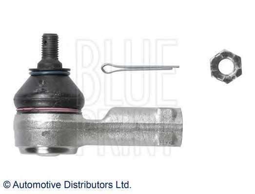 blueprint adg087130