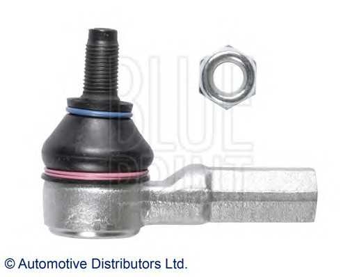 blueprint adk88732