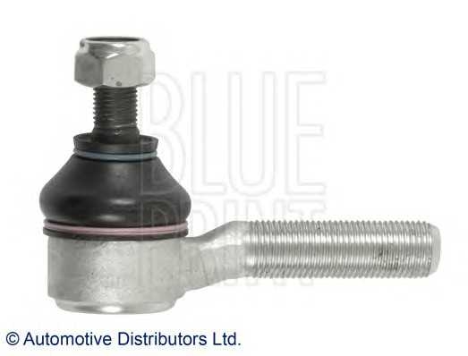 blueprint adk88733