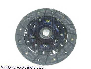 blueprint adm53116