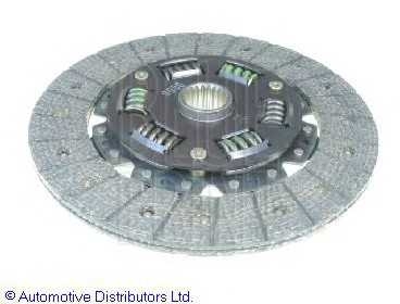 blueprint adt33107