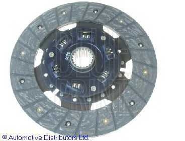 blueprint adt33110