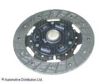 blueprint adt33126