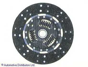 blueprint adt33148