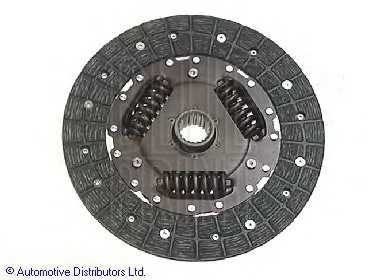 blueprint adt33164