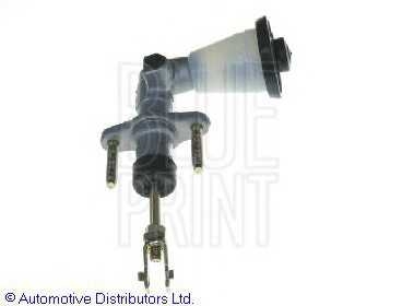 blueprint adt33431