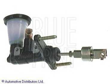 blueprint adt33475