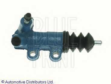 blueprint adt33601