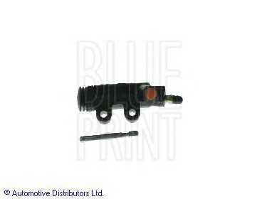 blueprint adt33634