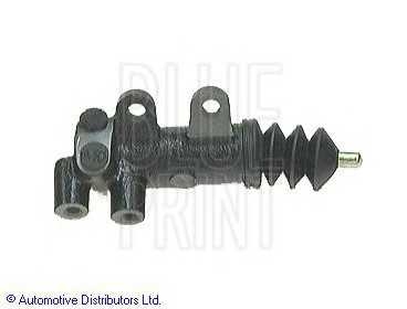 blueprint adt33635