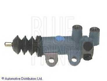 blueprint adt33636