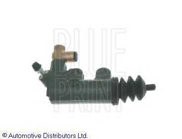 blueprint adt33666