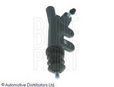 blueprint adt33672c