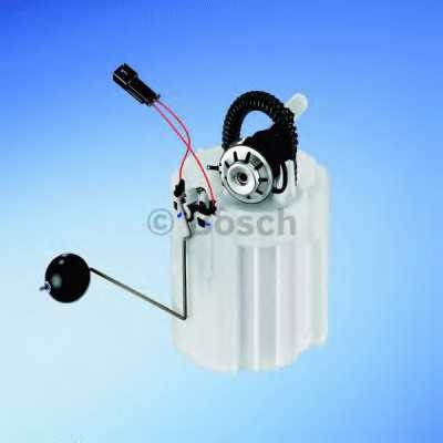 bosch 0580314033