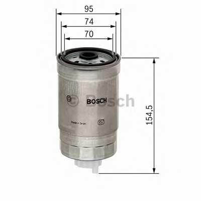 bosch 1457434451