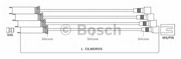 bosch 9295080007