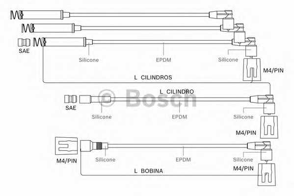 bosch 9295080010