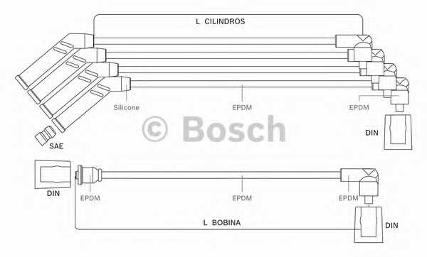 bosch 9295080016