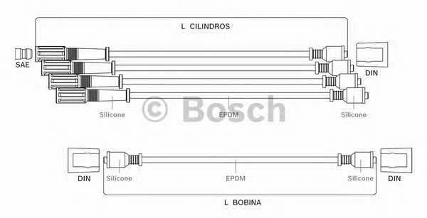 bosch 9295080027