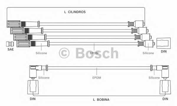 bosch 9295080029