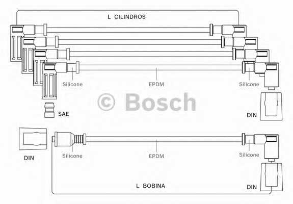 bosch 9295080034
