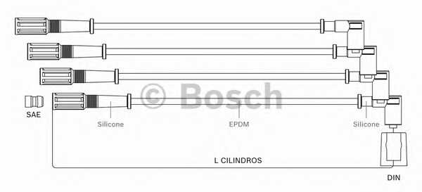 bosch 9295080035