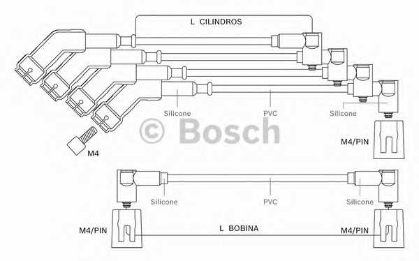 bosch 9295080044