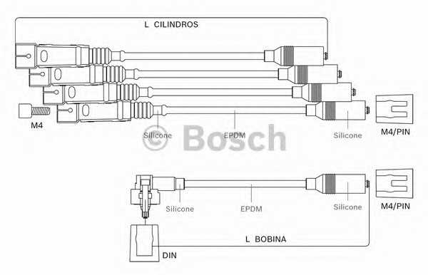bosch 9295080050
