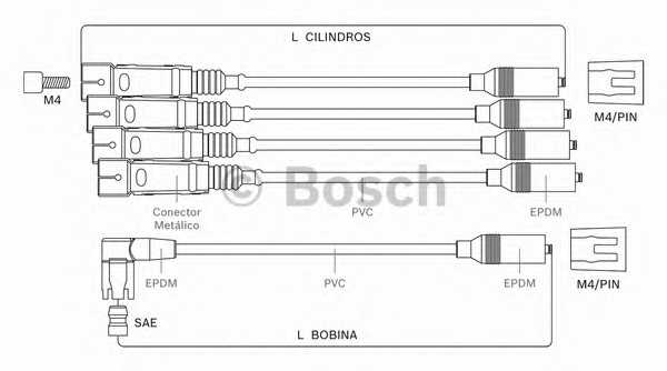bosch f00099c062