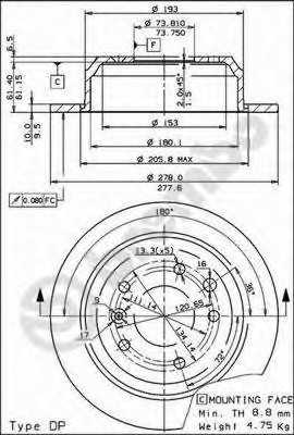 breco bs7429