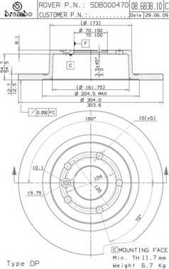 breco bs7515