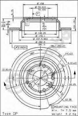 breco bs7520