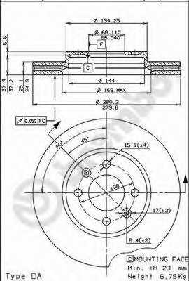 breco bs7979