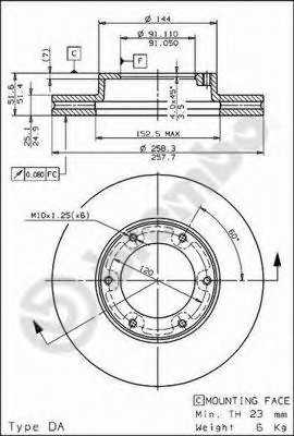 breco bs8218