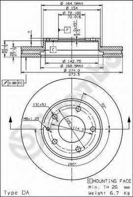 breco bs8224