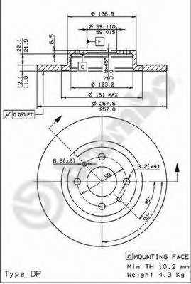 breco bv7377