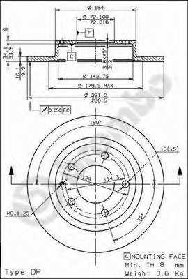 breco bv7561