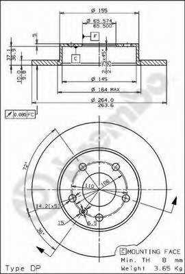 breco bv7574