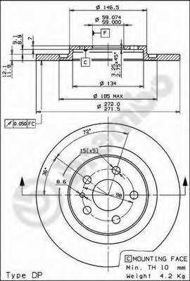 breco bv7618
